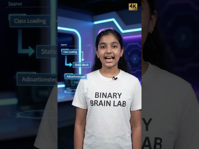🔥 Can We Have Multiple Static Blocks in Java? | Java Interview Question Telugu #shorts  #java #ai