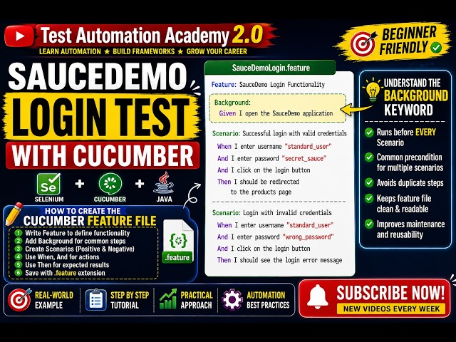 How to Create a Cucumber Feature File | Background Keyword Explained | SauceDemo + Selenium