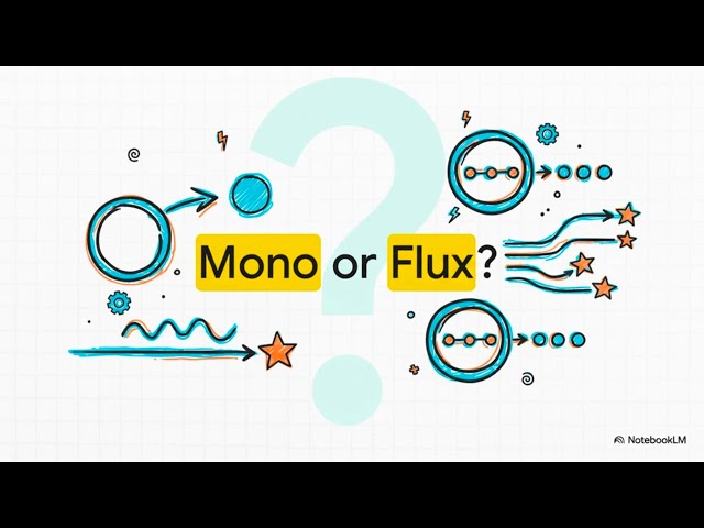 Mono vs Flux Explained with a Story | Reactive Programming in Java