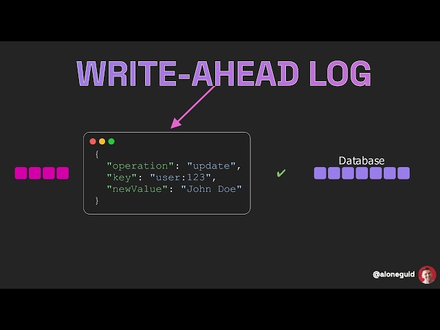 Write-Ahead Logging (WAL) Explained: The Key to Distributed Data Integrity