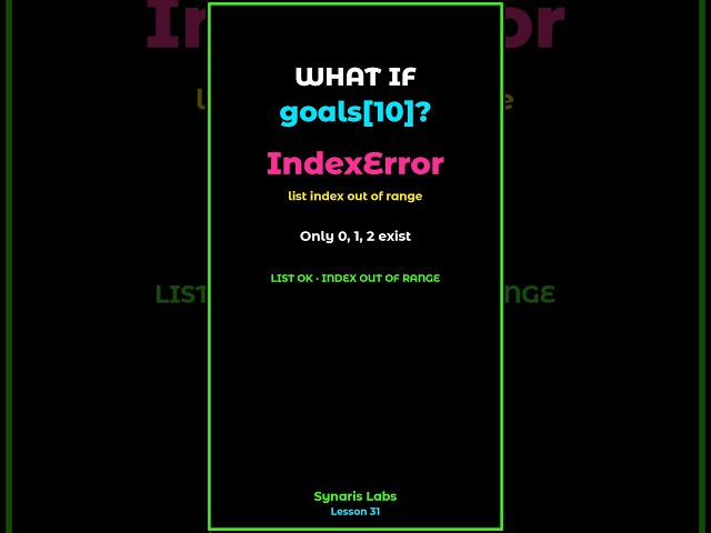goals[10] → IndexError