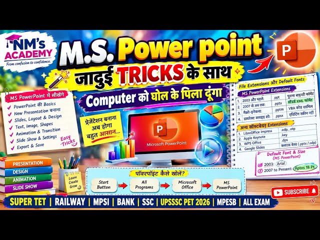 M.S. POWERPOINT जादुई TRICKS के साथ 🔥 | Computer को घोल के पिला दूंगा 😱 | PowerPoint Full Concept