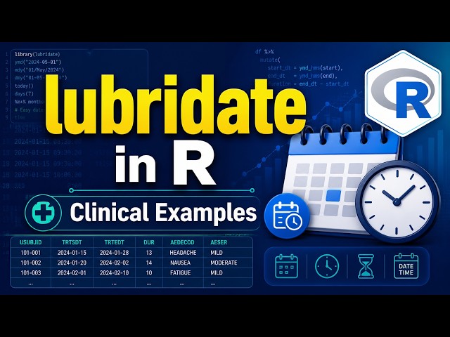 R for Clinical Programming: lubridate Package | Working with Dates and Times