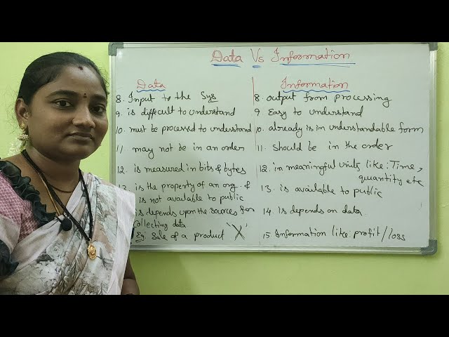 DBMS ||Data Vs Information|| DBMS Both in Telugu And English || Telugu Scit Tutorials