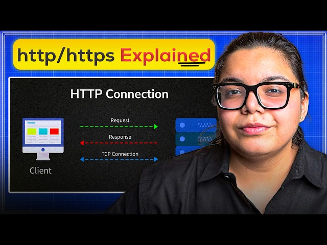 HTTP Finally explained in 16 minutes - where it all starts