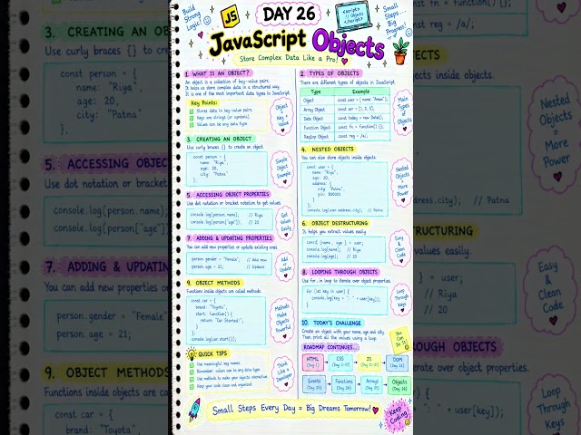Store Data the Smart Way in JavaScript! 🤯🔥 | Objects | DAY 26