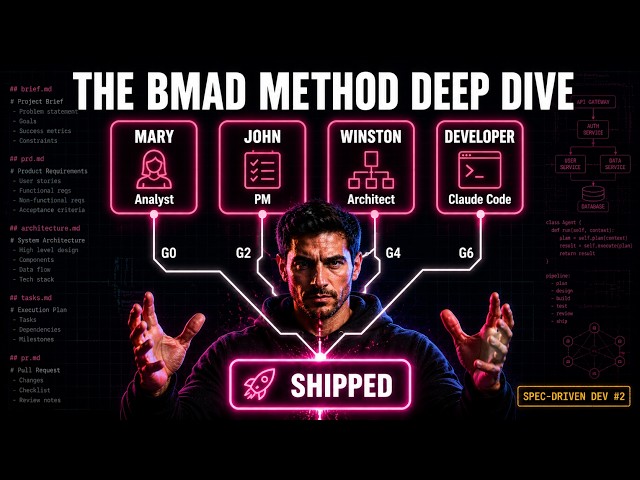 BMAD Catches Critical Security Gaps Before Code Exists | Spec-Driven Dev #2