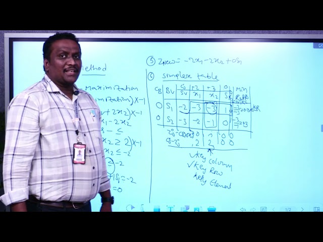 Simplex Method in AOR | Linear Programming Problem (LPP) | Step-by-Step Solved Example