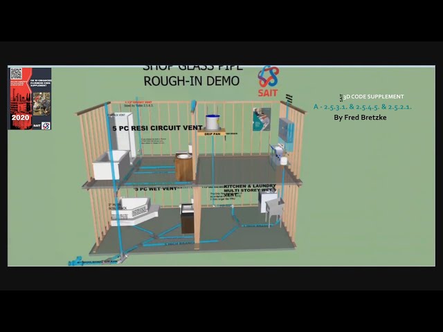SAIT PLUMBING SUPPLEMENT CODE APPENDIX RESI CIRCUIT VENTING