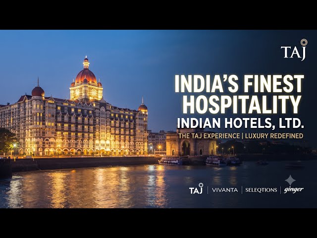 Indian Hotels Stock Analysis | Multi-Timeframe Breakdown & Critical Levels