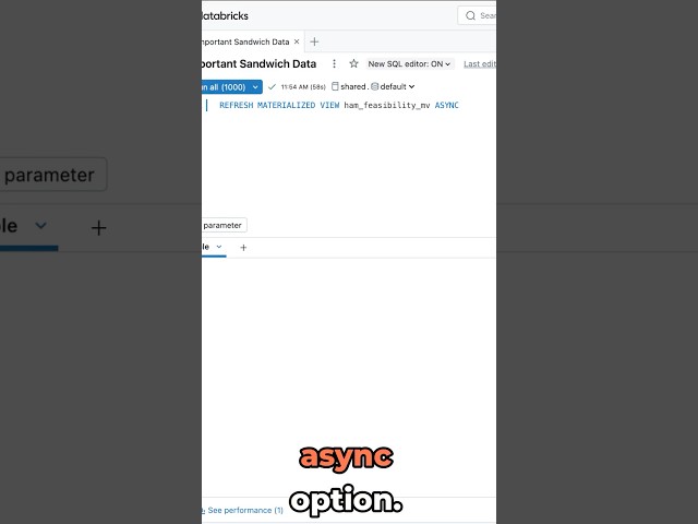 What are Materialised Views? How do they work in Databricks?