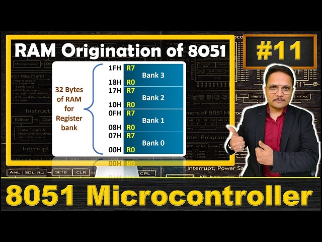 Internal RAM Structure of 8051Explained: Bit Addressable Area and General Purpose Area