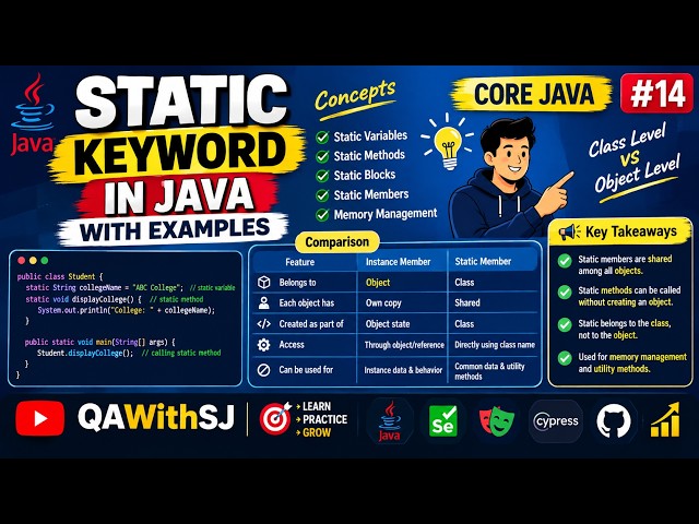 Java OOPs Concepts #4 | Static Keyword in Java With Examples | #16