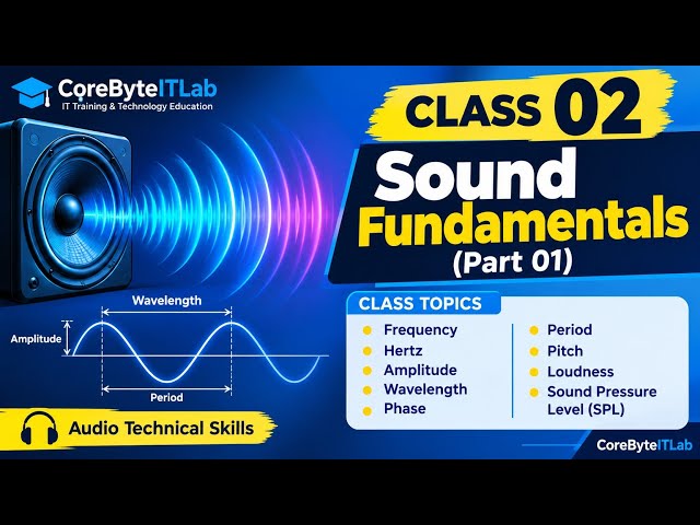 21.2.0 Audio technical skills class 02 study material 