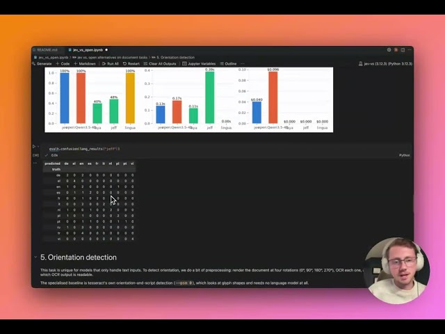Processing Documents: Jev vs OSS Models