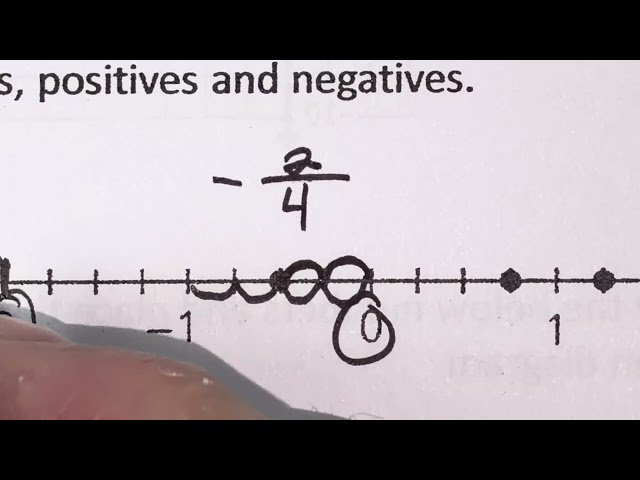 Elmhorst Math Homework Week 7 (REG)