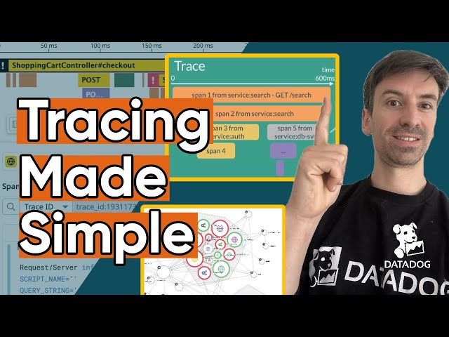 A02 - Datadog APM Explained: Traces, Spans, and Metrics