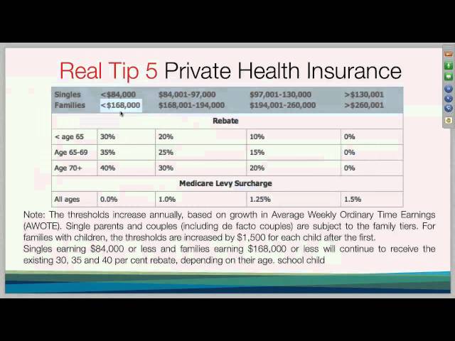 08 Top 10 Tax Tips 2012 - Real Tip 5 Private Health Insurance