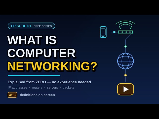 What is computer networking? | Networking Basics for Beginners (Ep 01)