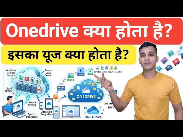 Onedrive क्या है? | What is onedrive in Hindi? | Onedrive Features? | Onedrive Explained in Hindi