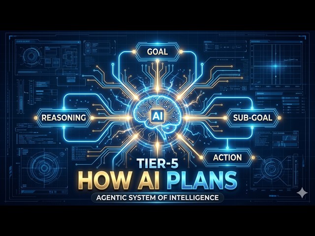 Tier 5: How AI Agents Plans: Thought, Plans, Action Readiness
