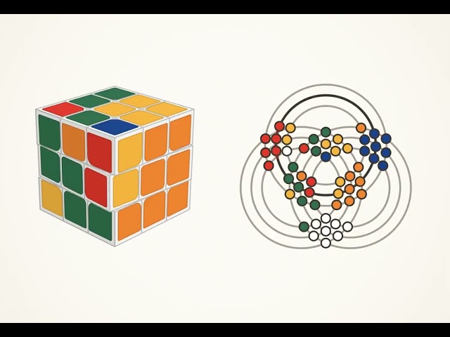 How to Solve a Rubik’s Cube Using Graph Theory and Computer Science
