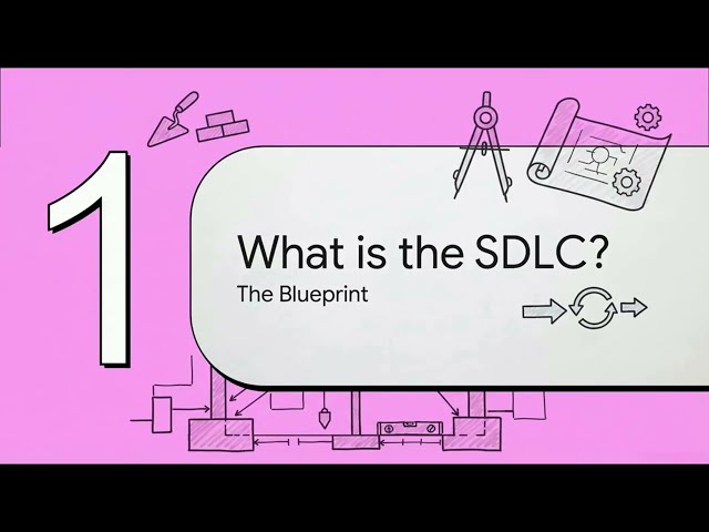 Analyzing the Business Case (SDLC)  & Feasibility Studies