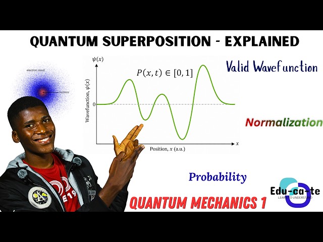 How Can an Electron Exist in Two States at the Same Time? | Quantum Superposition