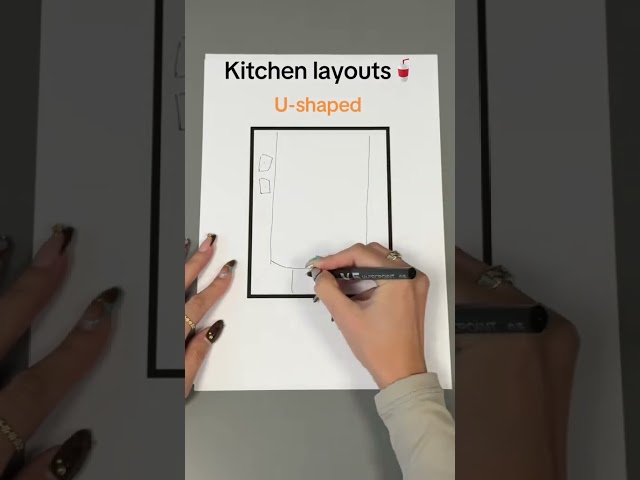 3 Kitchen Layouts