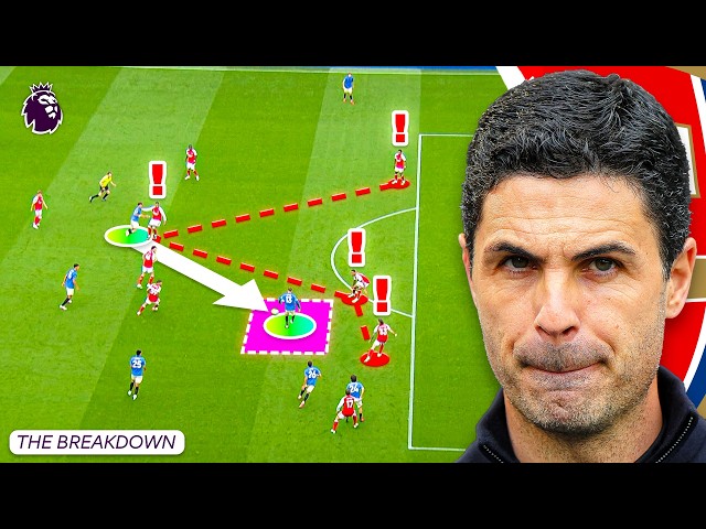 How Arsenal's Defence Was Exposed By Brighton