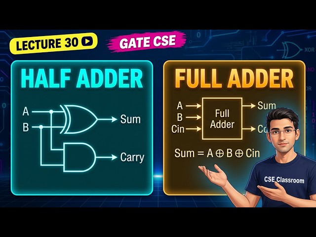 Lec #30 | Arithmetic Circuits - 1 | Half Adder, Half Subtractor & Full Adder | Combinational Logic