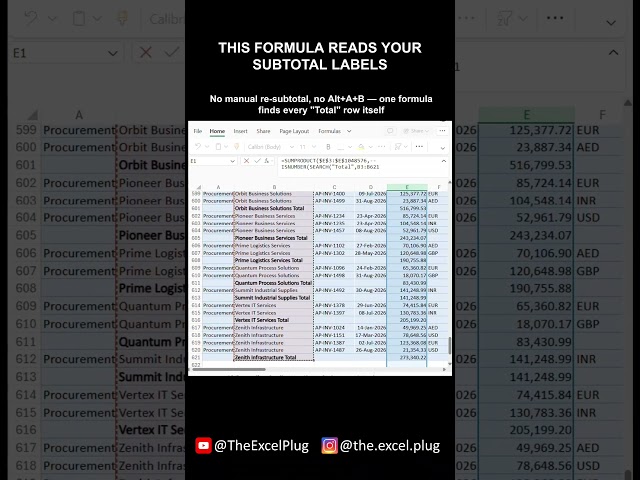 Build Dynamic Subtotals in Excel (SUMPRODUCT Architecture)