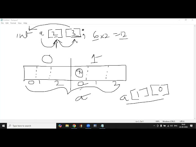how to understand  2 D array