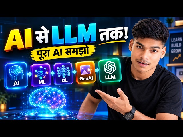 I Finally Understood AI, Machine Learning & LLMs