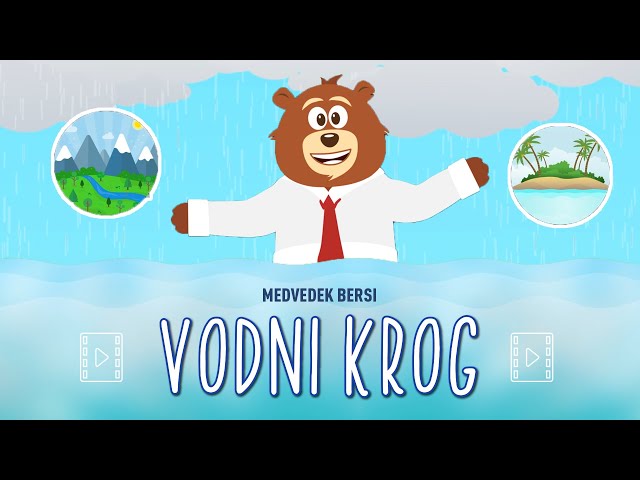Otroške poučne risanke | VODNI KROG | Medvedek Bersi |