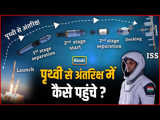 Shubhanshu Shukla's Earth To Space Process