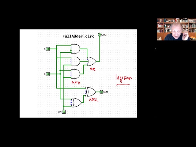Keynote: Hardware as Software - Pat Hanrahan | Lambda Days 2021