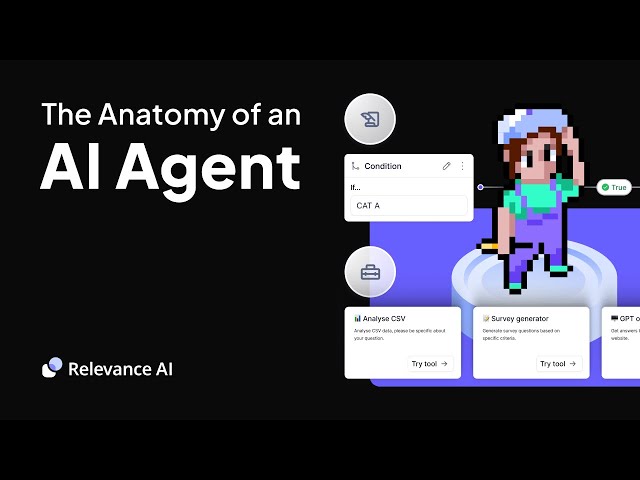 The Anatomy of a Relevance AI Agent | December '23