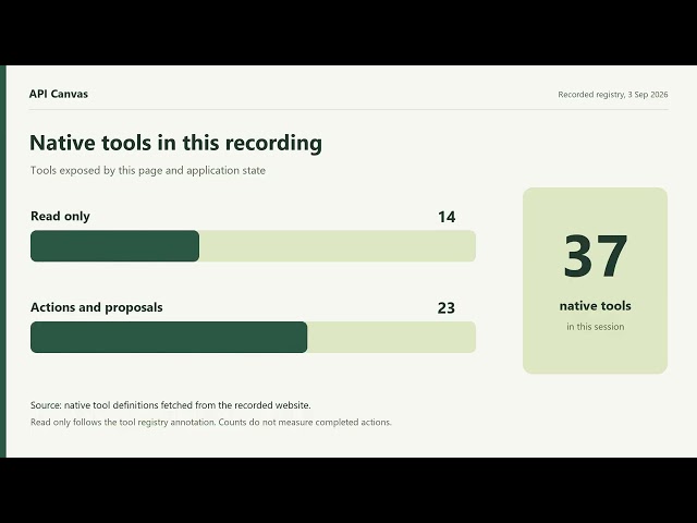 API Canvas — Tell an Agent What You Want, It Builds the Dashboard | WebMCP Challenge