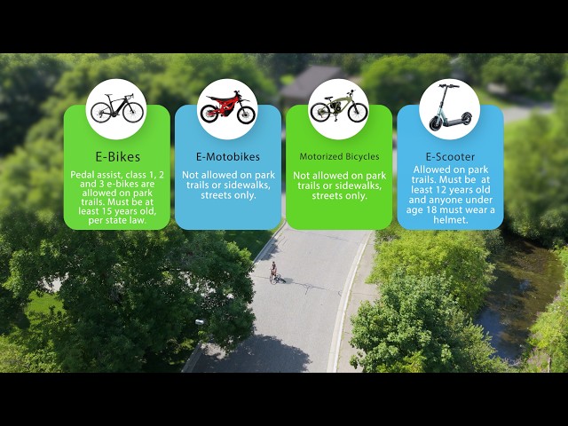 E Bikes: Know the Rules, Ride Safe and Smart