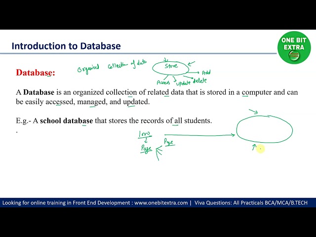 CCSU BCA 3rd SEM DBMS | Data Database and  Dbms |
