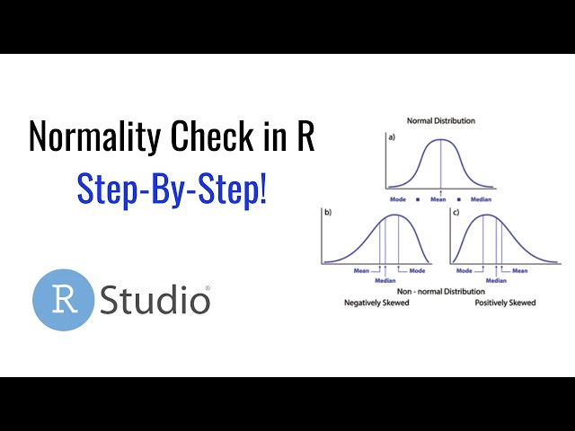 Normality Tests in R