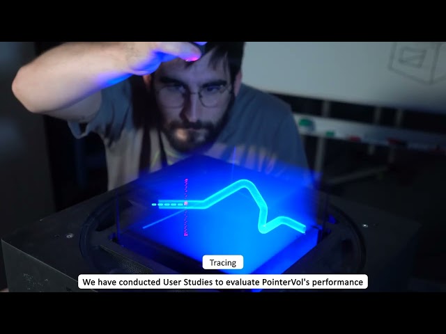 PointerVol: A Laser Pointer for Swept Volumetric Displays