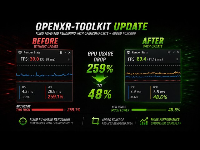 3x FPS in VR?! Eye-Tracked Foveated Rendering Finally Works with OpenComposite! PSVR2 Assetto Corsa