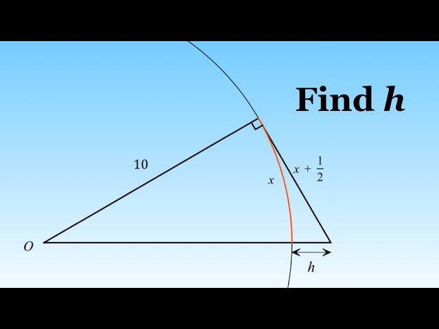 Going off on a tangent to solve this one - A-level Mathematics