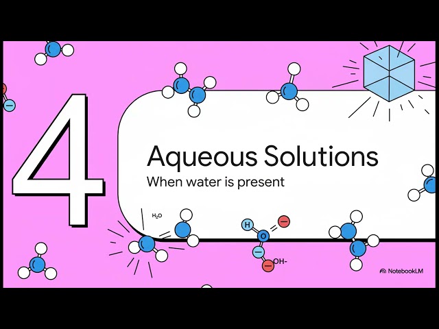 AQA GCSE Chemistry 4.3 Electrolysis