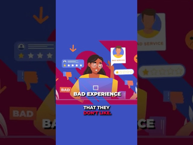 How to Boost Checkout Conversions with Real Customer Reviews!