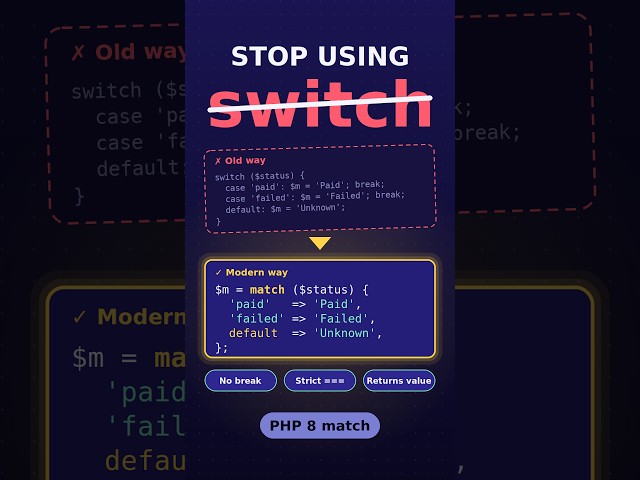 Stop Using switch in PHP! Use match Instead 🔥