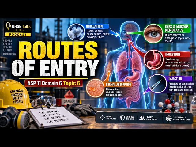 ASP 11 Domain 6 Topic 6 | Routes of Entry for Hazardous Substances | Industrial Hygiene