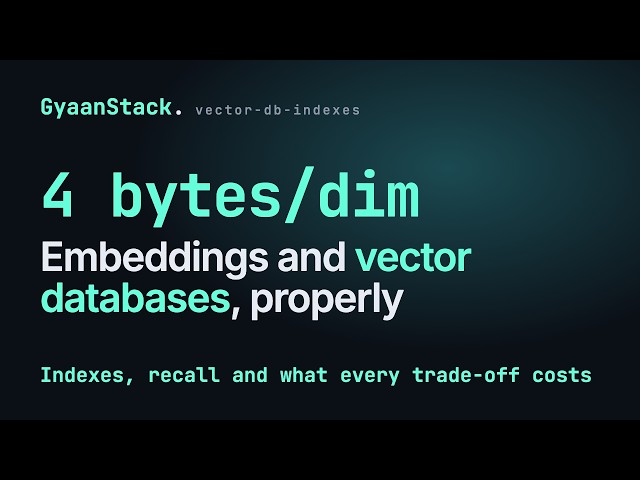 Vector databases explained: embeddings, HNSW, IVF, quantization and recall